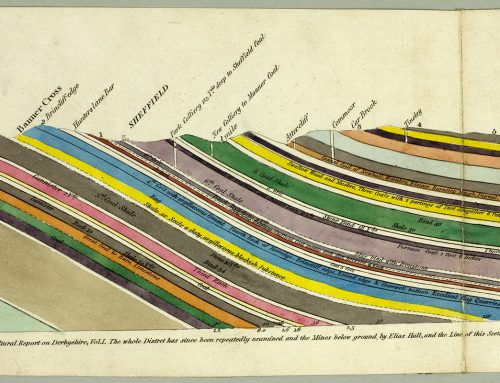 Updates from the RLUK Special Collections Leadership Network (SCLN): Advocacy and Lobbying